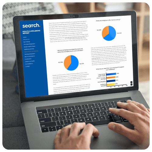 Wellbeing Report