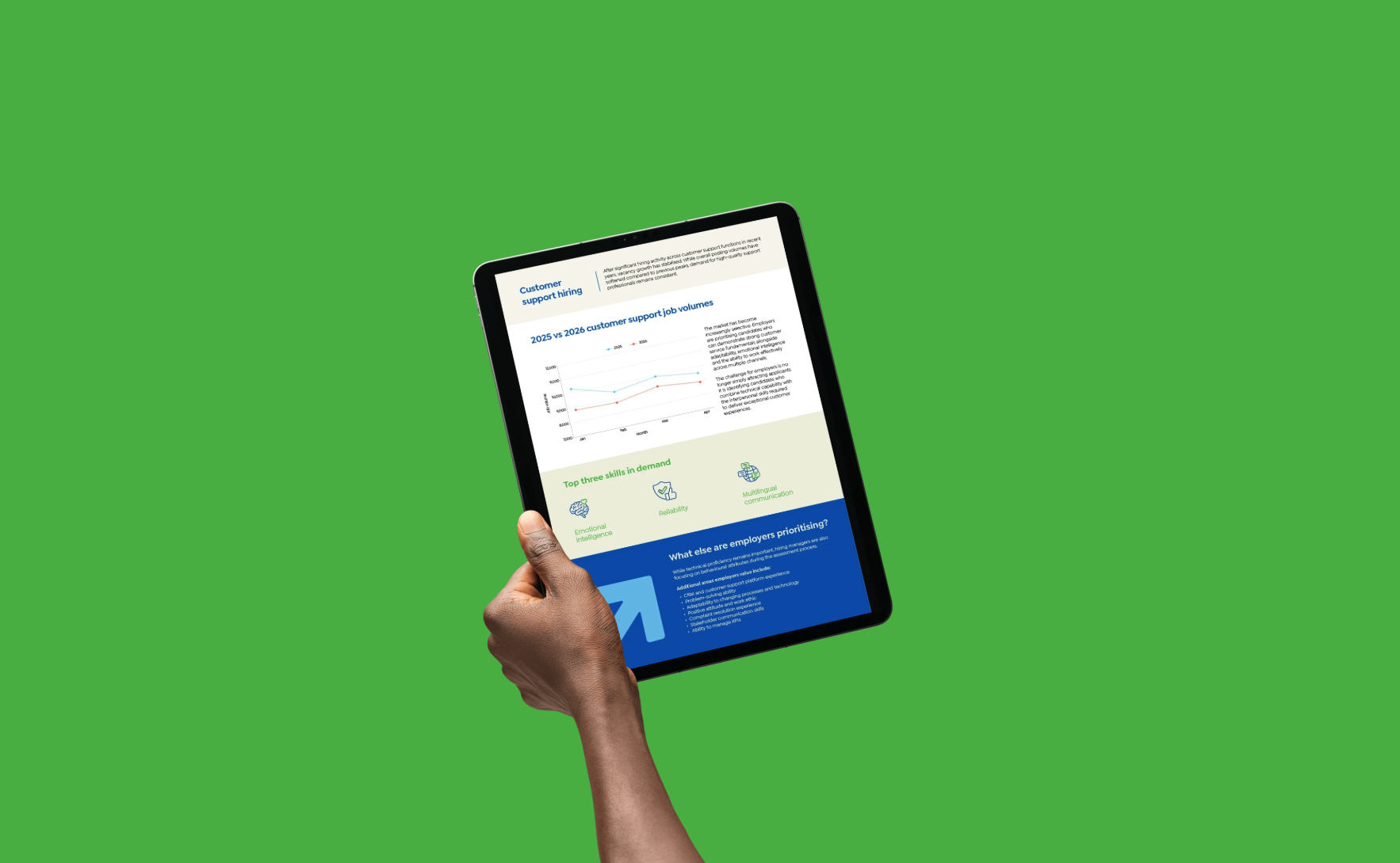 Want the full market snapshot?
